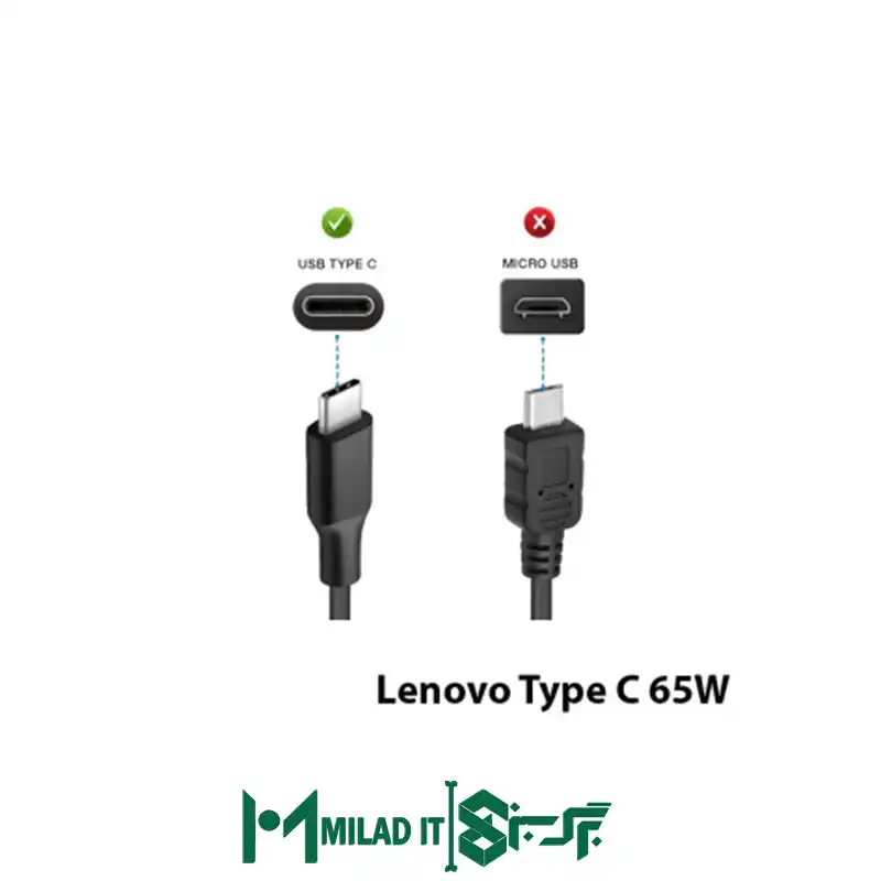 آداپتور لپ تاپ لنوو Lenovo 20V 3.25A _Type C گارانتی بیمه ایران