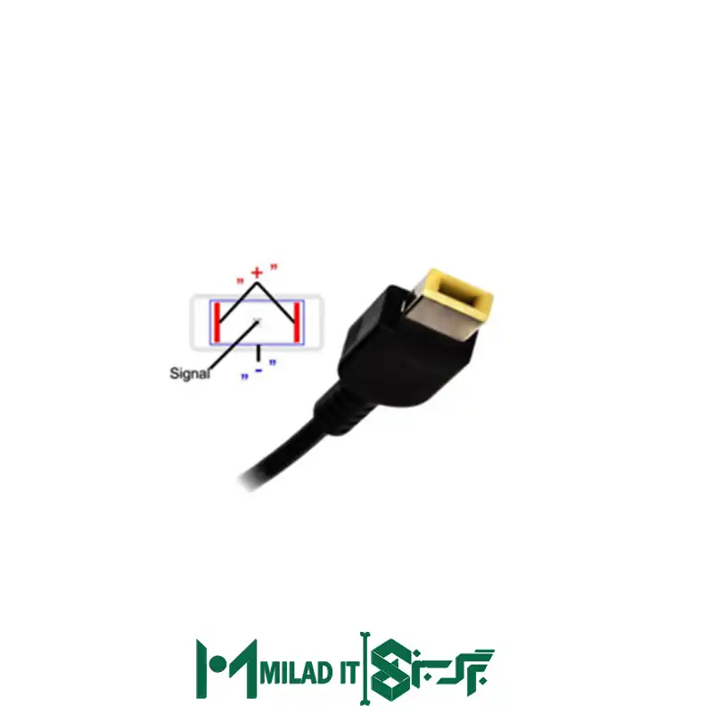 آداپتور لپ تاپ لنوو Lenovo 20V 3.25A _USB